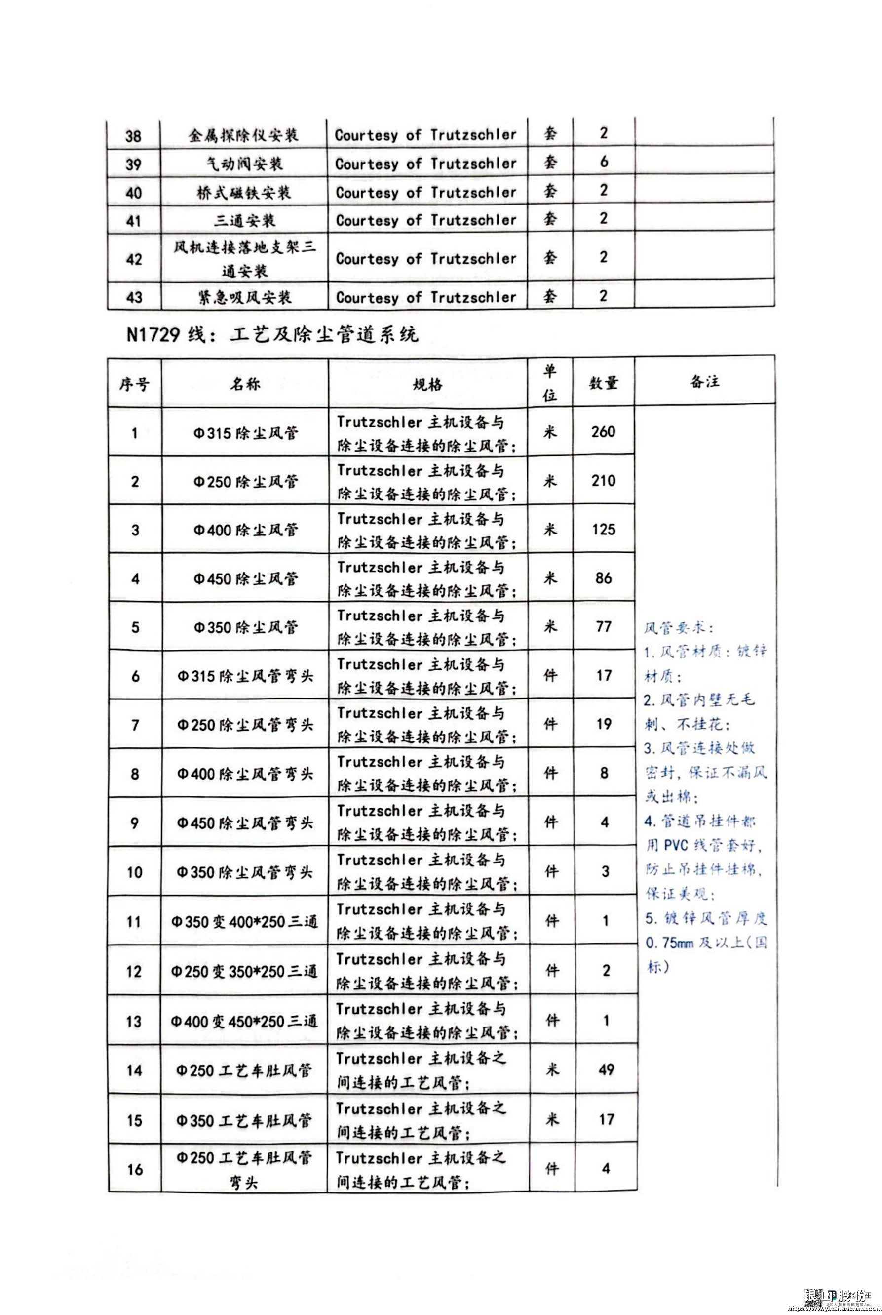 扫描全能王 2024-12-13 14.07_3.png